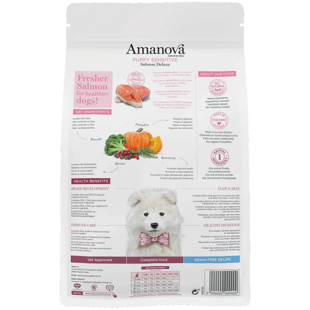 LAM100 パピー センシティブ サーモン デラックス（子犬用・小粒・100g