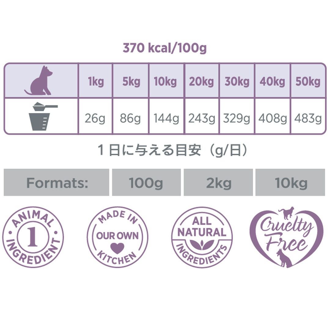 カムイピリカ6kg　一生一度は与えたい神フード カムイピリカ12kg（3kg×2袋）一生一度は与えたい神フード 【公式通販】